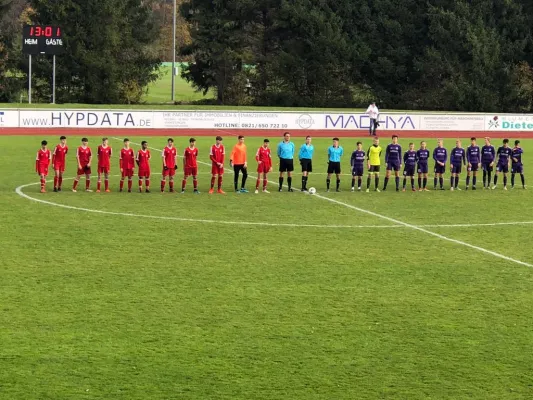 24.11.2019 TSV Schwaben Augsbur vs. TSV Milbertshofen
